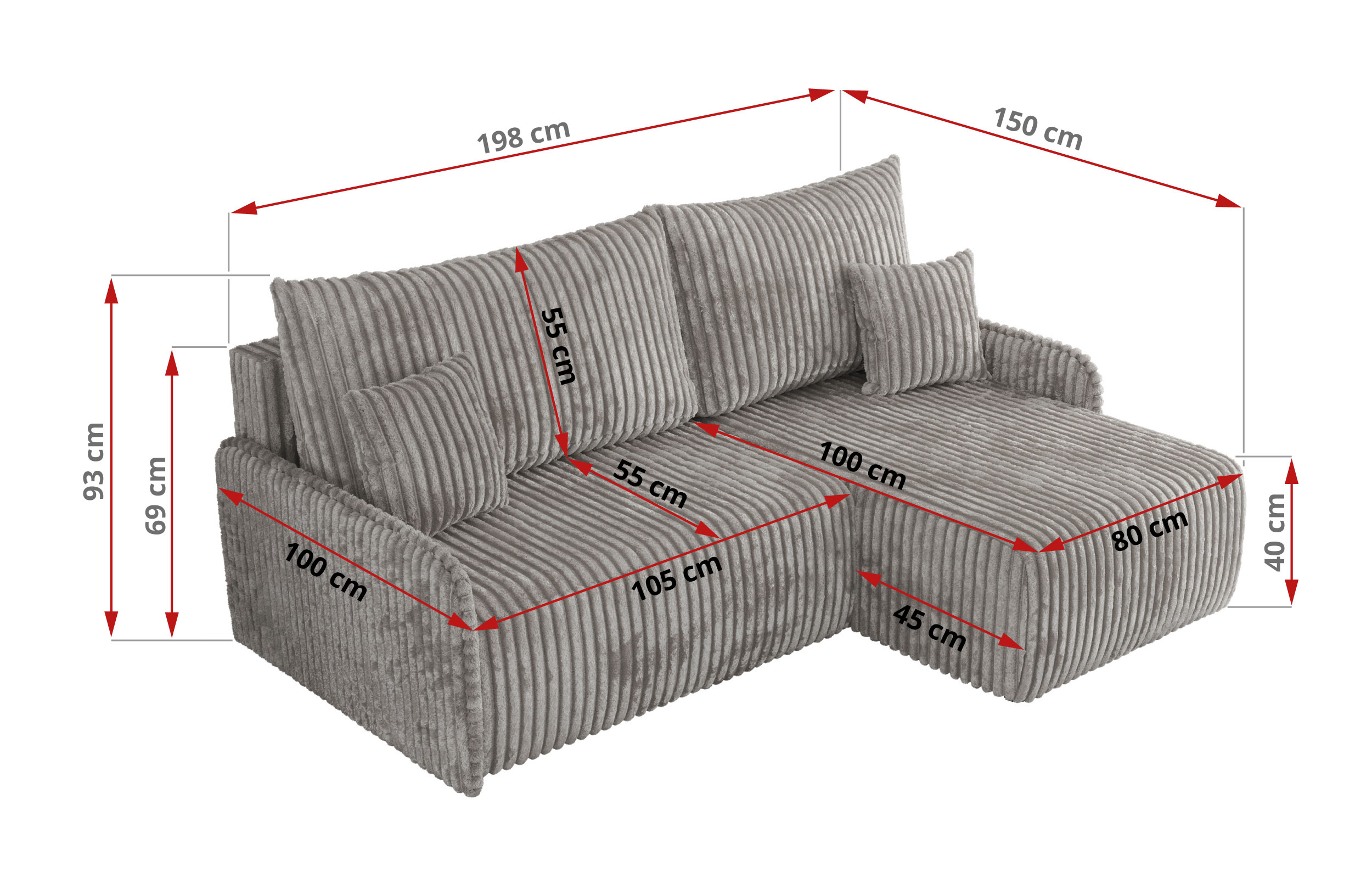 wymiary narożnika nelson